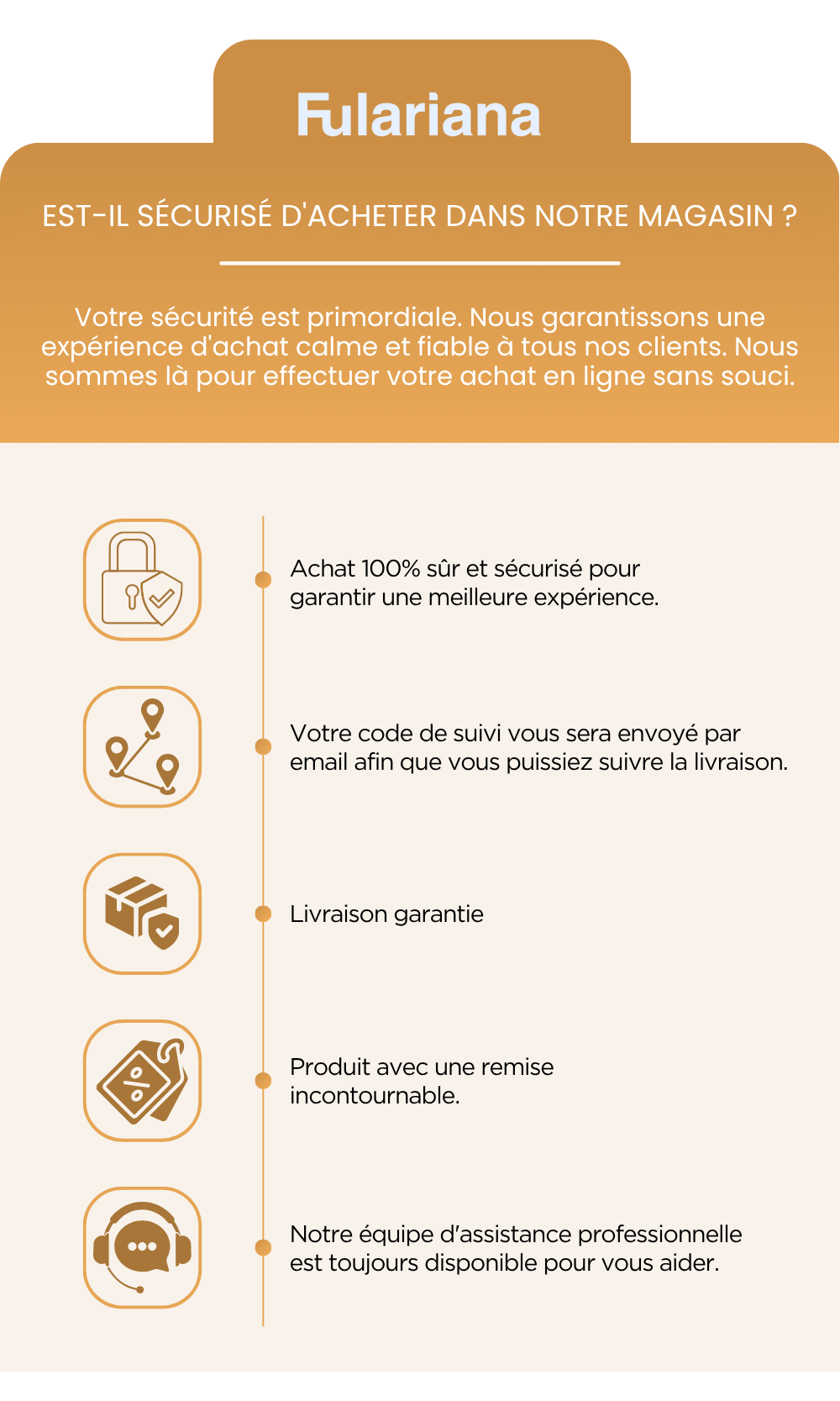 Carolina Herrera Bad Boy, Carolina Herrera 212 VIP Black e Paco Rabanne INVICTUS 11 FAQ FRAN. VICENTE FULARIANA 1
